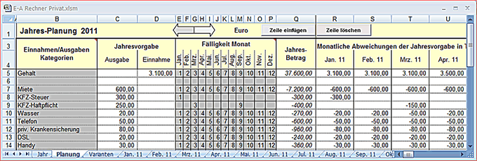 Jahresplanung